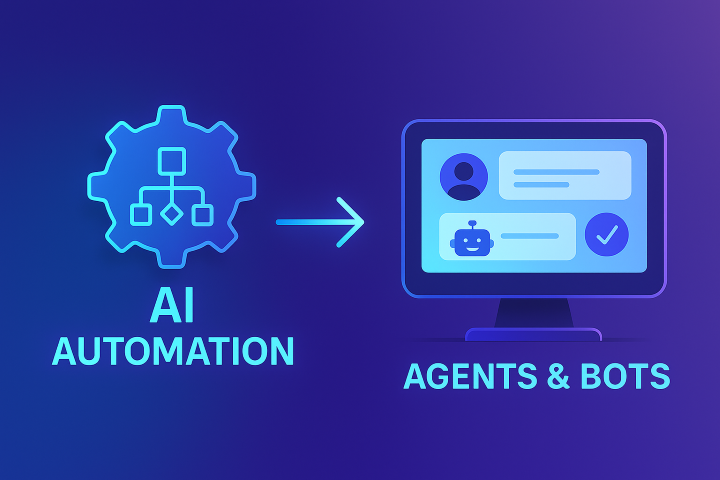 AI automation