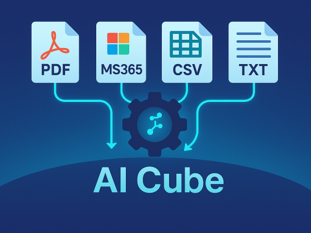 AI Cube process